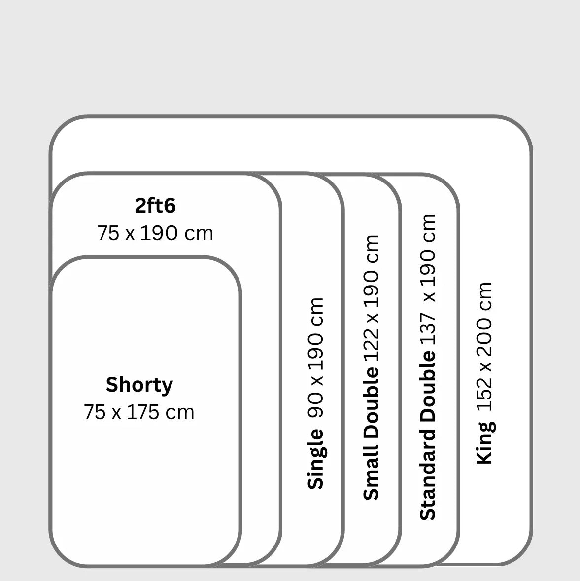 Tiktok Offer Memory  Foam & Spring Quilted Mattress. 3ft Single, 4ft, 4ft6 Double, 5ft King